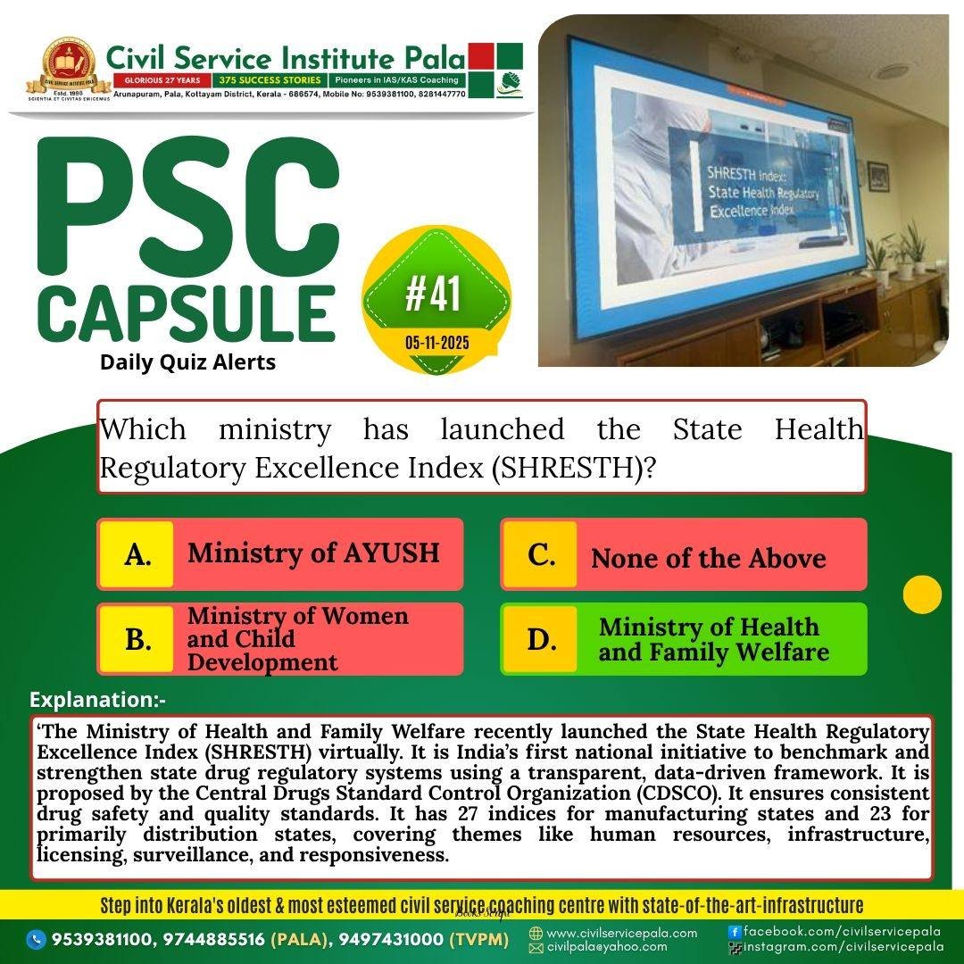 State Health Regulatory Excellence Index (SHRESTH)